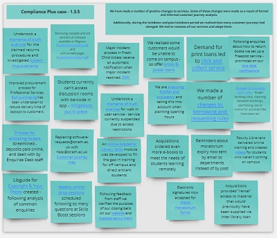 Extract from a Miro board, showing how we gathered our CSE evidence to make a case for a compliance plus award for element 1.3.5